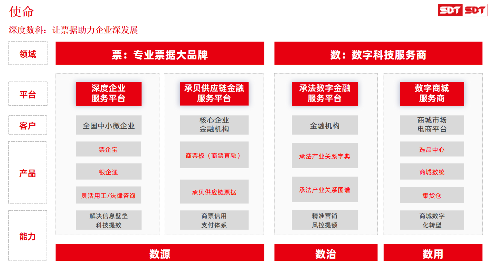 钧容科技