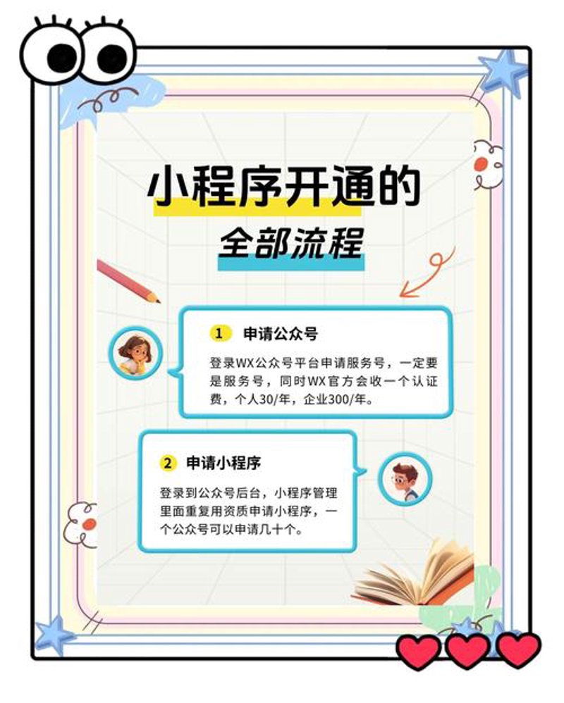 上海软件外包